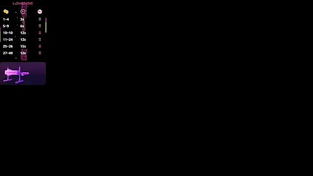 IsabellaBlow online show from January 2026 05:20:01 PM