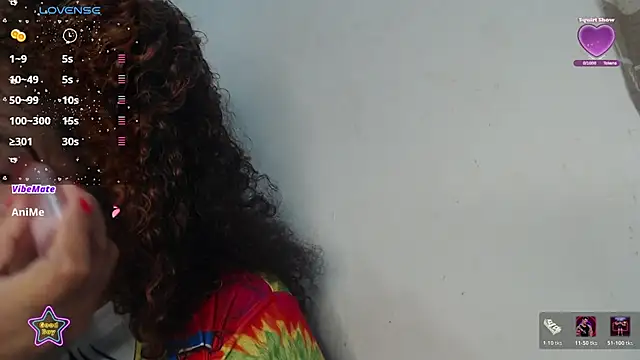 Karla Rodriguez0 online show from January 2026 09:40:01 PM