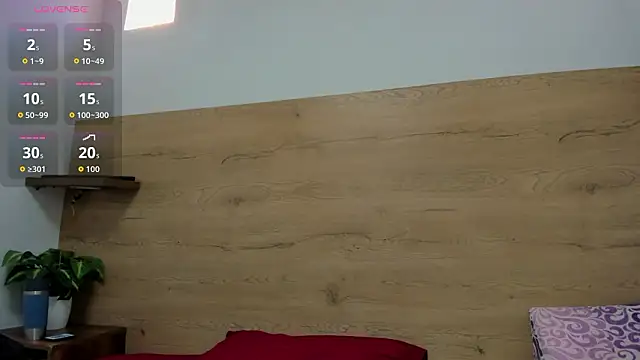 rousemonroe online show from March 2026 07:08:01 PM