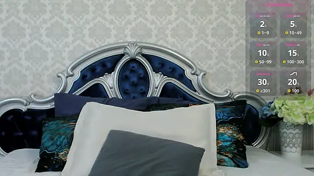 AbbyBliss online show from March 2026 06:13:02 PM