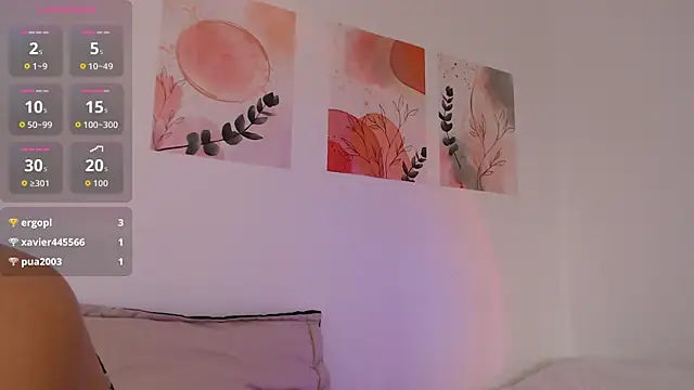 chloe bitelly  online show from April 2026 06:25:01 PM
