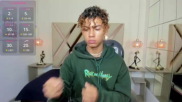 Anyelo Twink online show from April 2026 05:00:02 AM