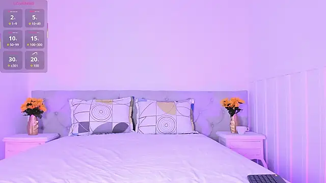 Snapshot of Little_Lexyy chatting on February 2026 03:04:01 AM Little Lexyy online show from February 2026 03:04:01 AM