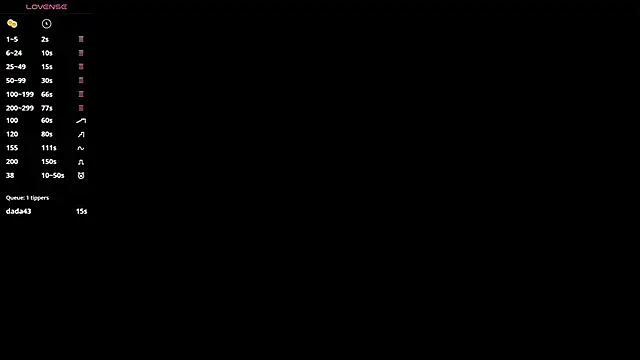 elsadaedra online show from June 2026 07:02:02 PM