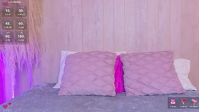 Aliison1  online show from March 2026 07:41:02 PM