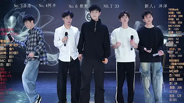 MS-180- online show from March 2026 10:30:02 AM