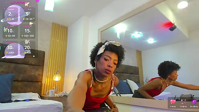 Afrodita Greenn online show from April 2026 06:21:02 PM