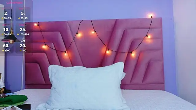 Rizantella online show from April 2026 01:41:01 AM