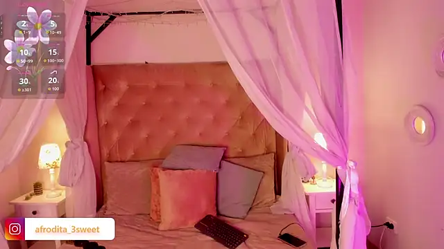 Afrodita sweeet online show from May 2026 08:34:02 PM