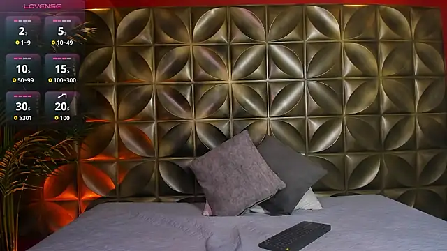 DannyParker  online show from February 2026 04:20:01 AM