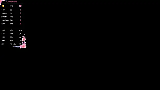 elaravoss online show from February 2026 02:39:02 PM