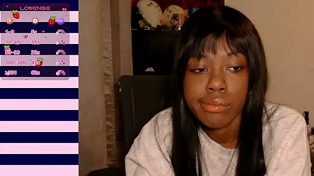 bloggirllaurel online show from February 2026 01:29:01 AM