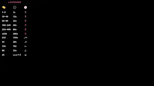 lunawho online show from April 2026 04:52:02 AM