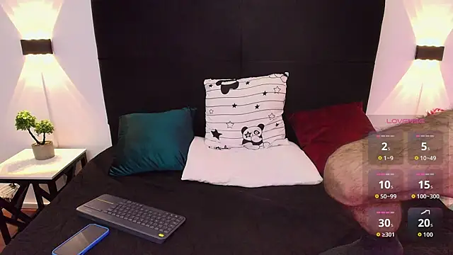 JacoVelvet online show from February 2026 04:05:02 PM