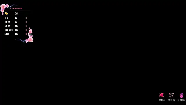 melisa meow  online show from April 2026 01:29:02 PM