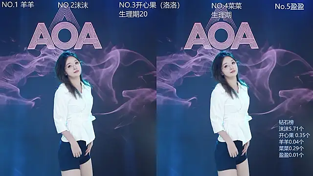 Snapshot of __AOA__ chatting on February 2026 08:09:02 PM AOA online show from February 2026 08:09:02 PM