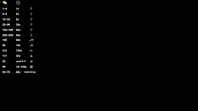 Shanika wey online show from March 2026 12:09:01 PM