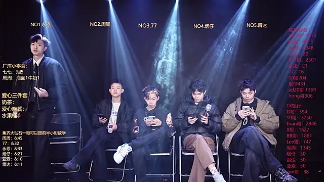 BTS-007 online show from February 2026 12:05:02 PM