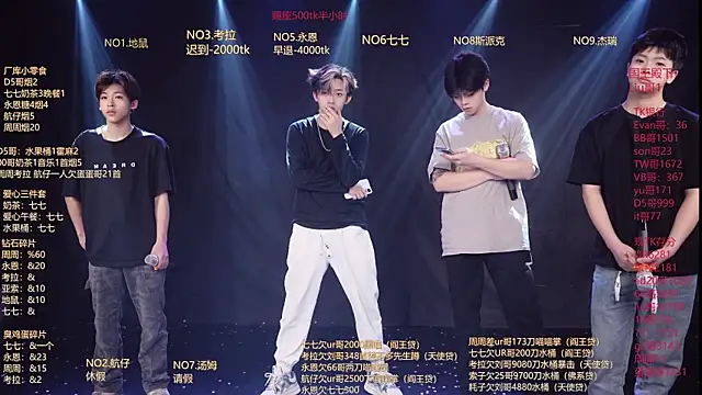 BTS-007 online show from April 2026 11:13:01 AM