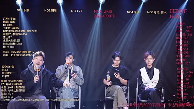 BTS-007 online show from February 2026 12:06:02 PM