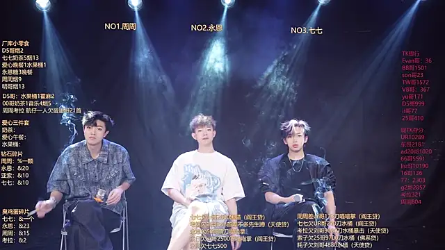 BTS-007 online show from April 2026 11:24:02 AM