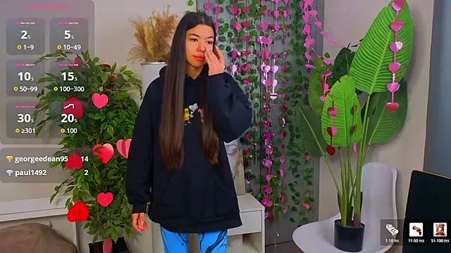 DeloresOkoren online show from February 2026 07:11:01 PM