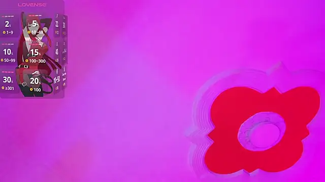 Sweetx  cherry online show from May 2026 04:04:02 PM