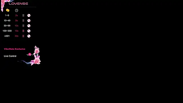  emily jonexs online show from February 2026 08:30:02 PM