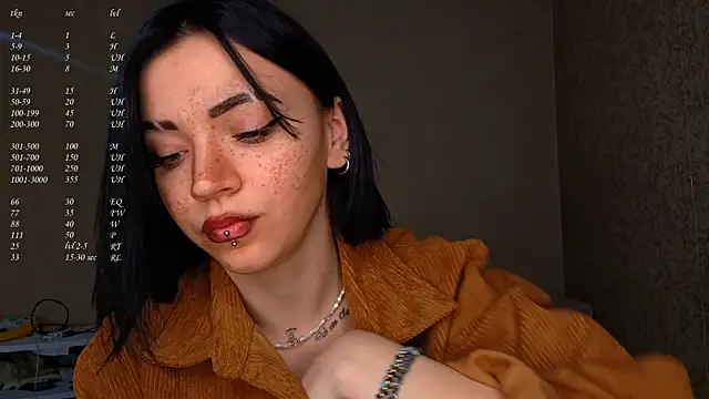 ShayneMilush online show from March 2026 12:28:02 PM