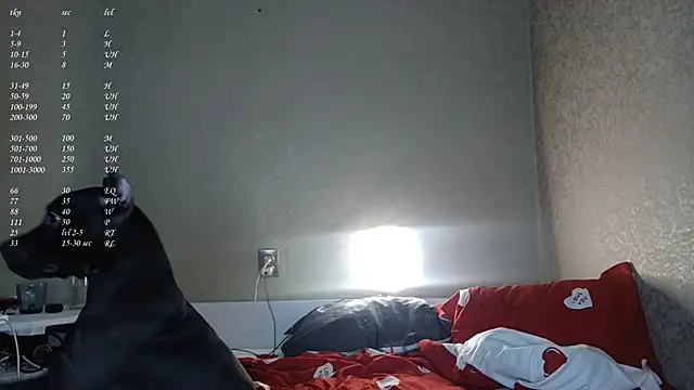 Snapshot of ShayneMilush chatting on February 2026 01:32:01 PM ShayneMilush online show from February 2026 01:32:01 PM