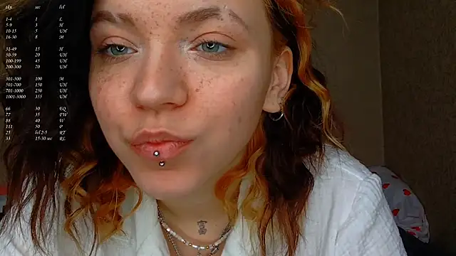 ShayneMilush online show from March 2026 02:45:01 PM