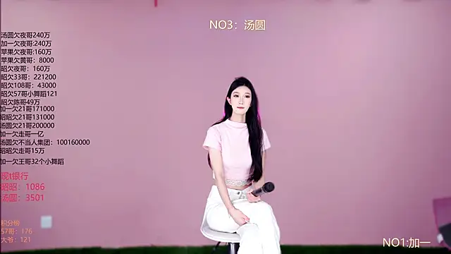 A-lucky-001 online show from April 2026 04:46:02 PM