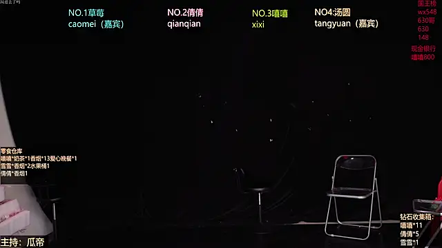 Bgirl-001 online show from April 2026 08:27:01 AM