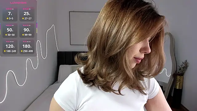 DreamLiza online show from February 2026 03:50:02 AM