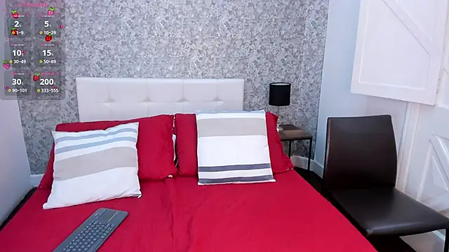 Honey Sweet777  online show from April 2026 08:32:02 PM