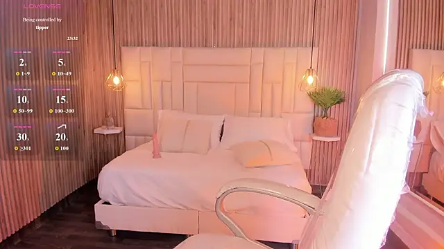 IvyRous online show from March 2026 04:58:02 AM