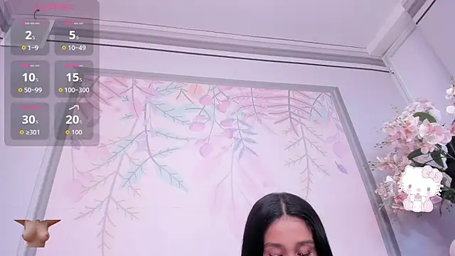 Annipetite  online show from May 2026 09:07:01 PM