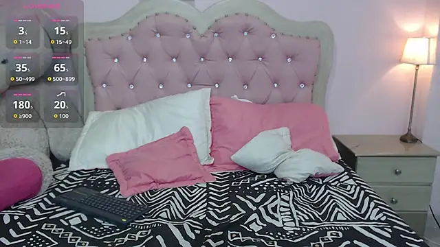 faith harris online show from April 2026 07:31:01 PM