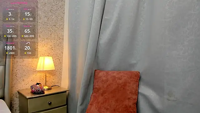 Snapshot of faith_harris chatting on February 2026 07:36:02 PM faith harris online show from February 2026 07:36:02 PM