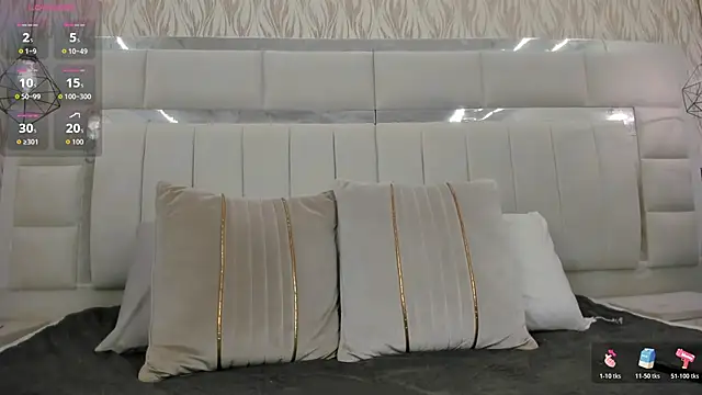 angueljonnes online show from March 2026 05:00:01 AM