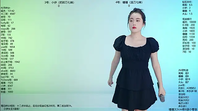 JM-777 online show from March 2026 11:51:01 AM