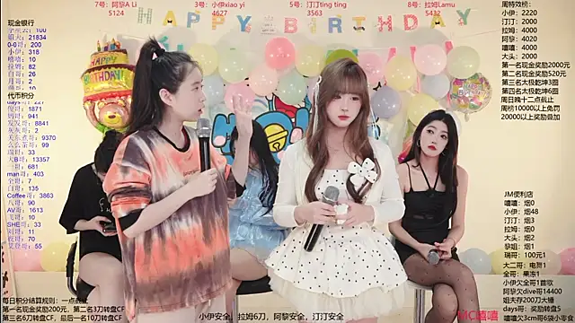 JM-777 online show from May 2026 04:04:02 PM