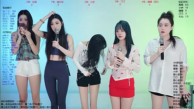 JM-777 online show from March 2026 11:22:02 AM