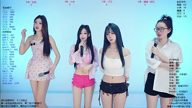 JM-777 online show from April 2026 11:50:02 AM