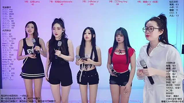 JM-777 online show from April 2026 12:23:01 PM