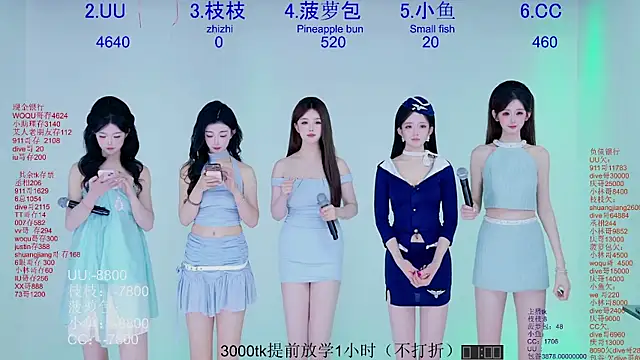 Retro-8090SS online show from April 2026 07:32:02 AM