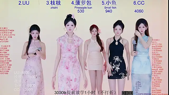 Retro-8090SS online show from April 2026 07:54:01 AM