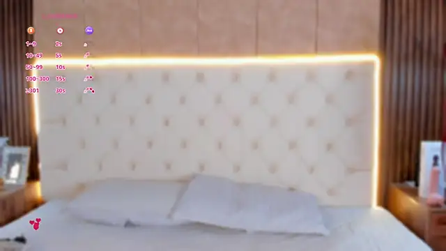 apriilfox online show from April 2026 04:06:01 AM