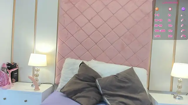 Alexa Jonees online show from April 2026 08:33:02 PM