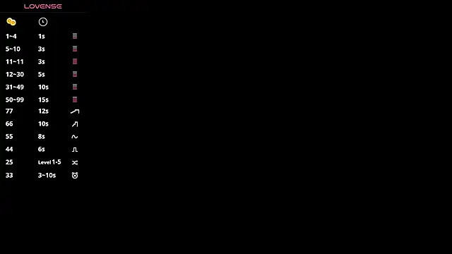 AliceGorley online show from March 2026 04:18:02 PM